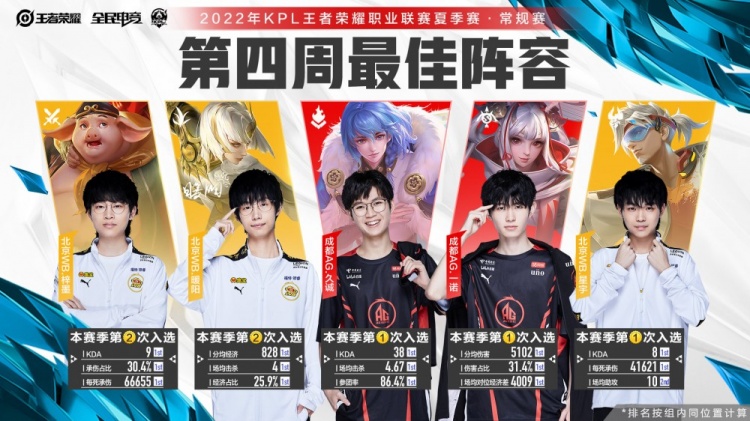 迎接他们的 迎接他们的