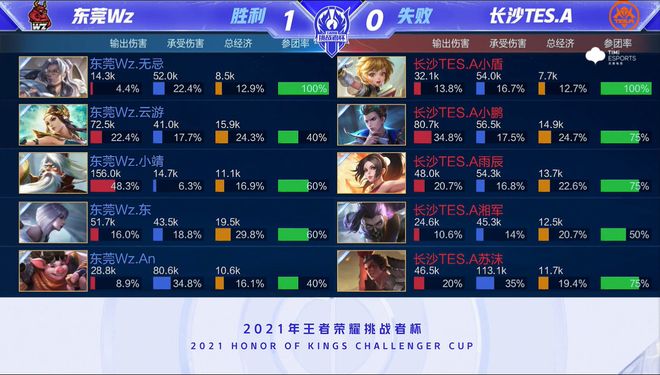 的妙传和射 的妙传和射